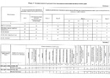 Сводная ведомость 12.01.2023 (Казань)