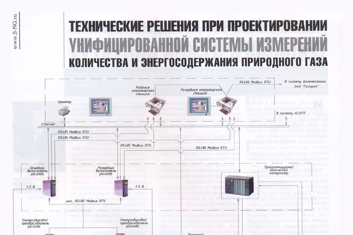 Журнал «СФЕРА-НЕФТЕГАЗ» (второе полугодие 2008 года)